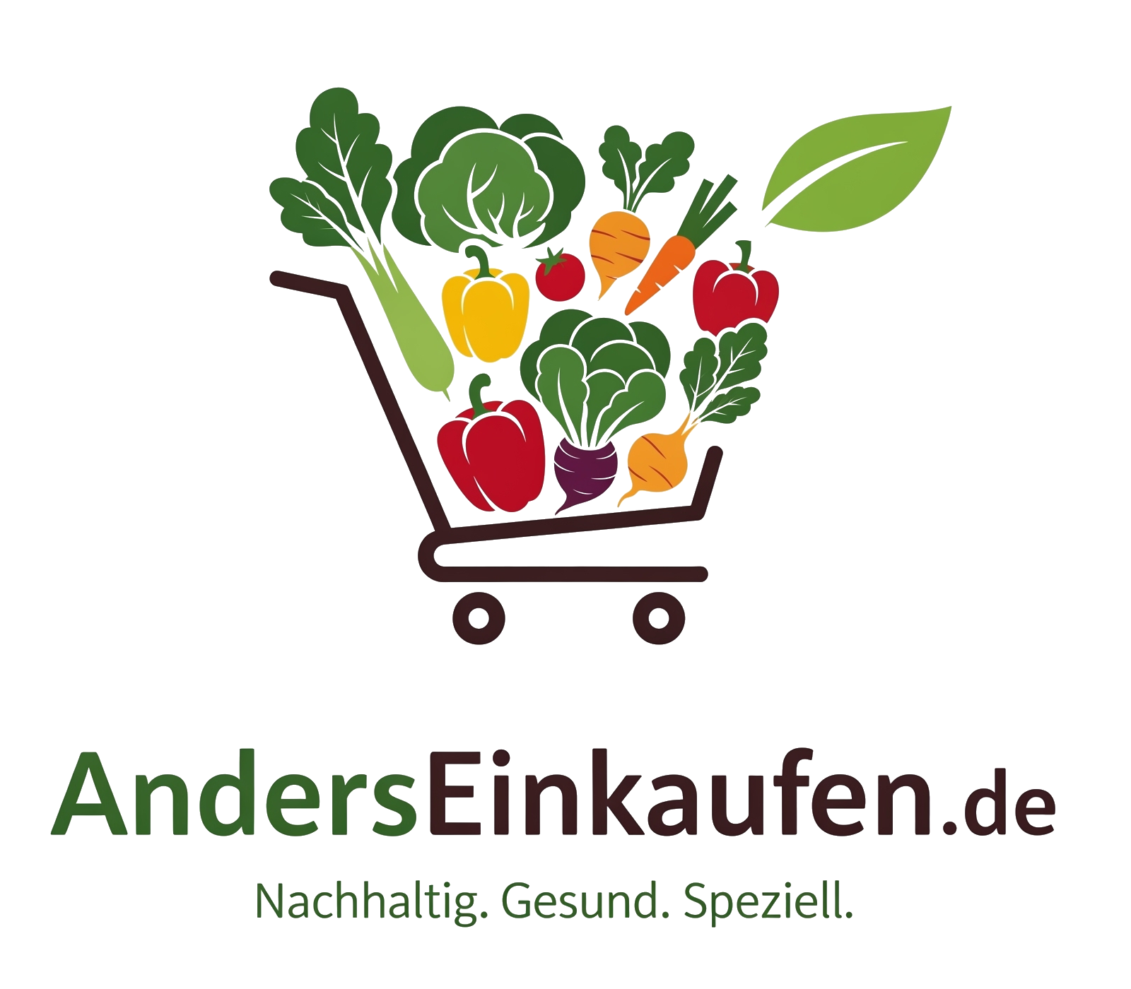 AndersEinkaufen